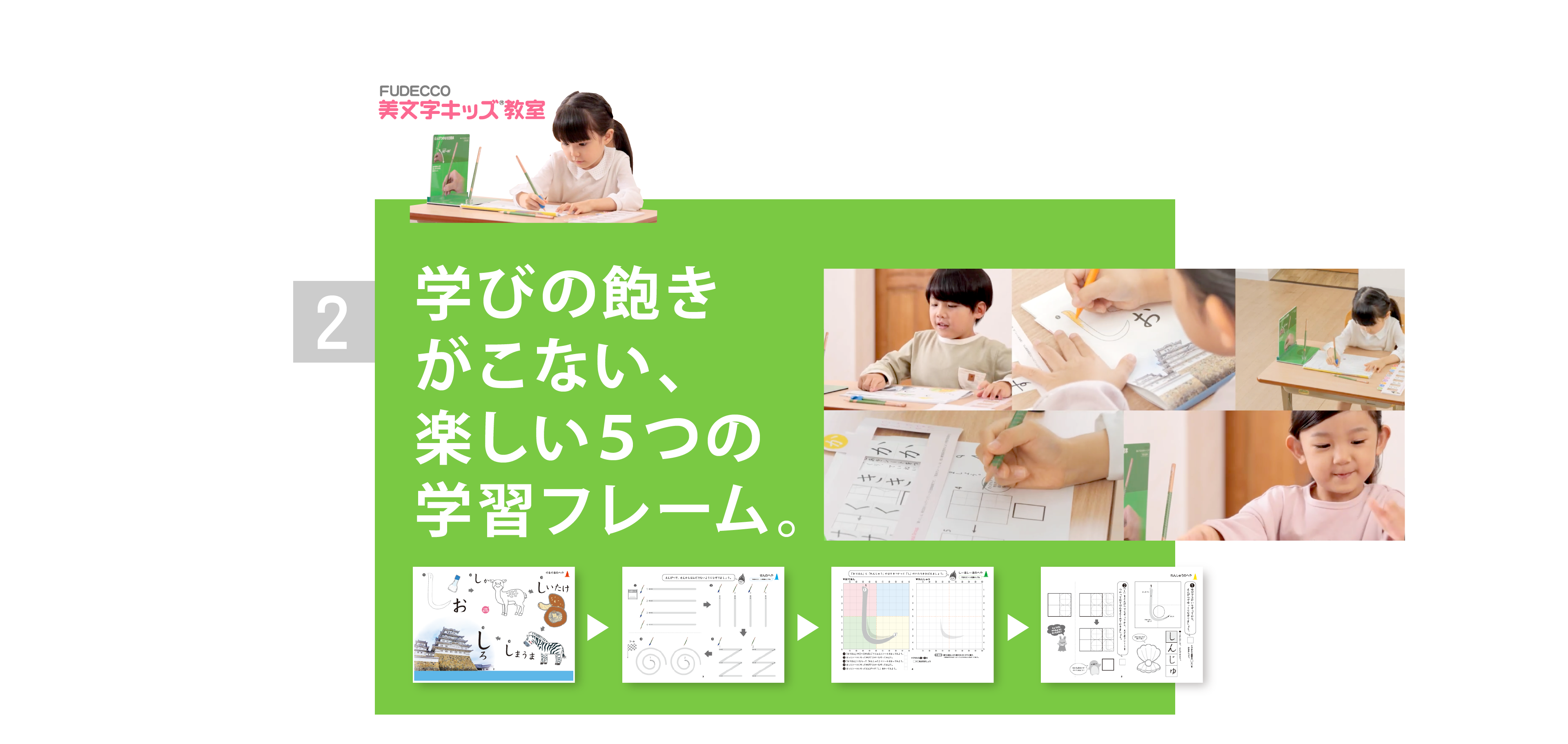 学びの飽きがこない、楽しい5つの学習フレーム。